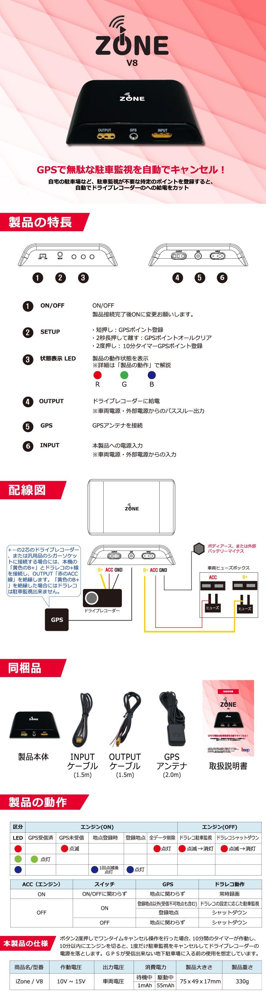 iZONE ドライブレコーダー用GPSコントロールシステム