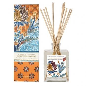 フラゴナール】 オードパルファン 5ミニボトルセット ≪Collection