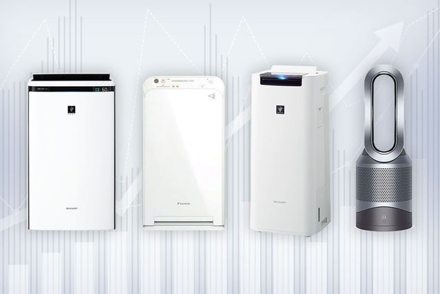 ダイキン MCK70Y-T [ブラウン] 価格比較 - 価格.com