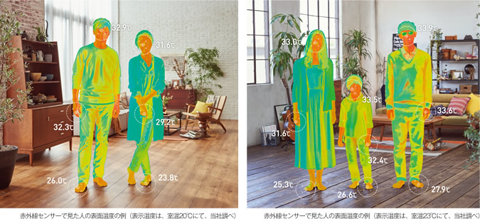 三菱電機 霧ヶ峰 MSZ-ZW4016S-W [ウェーブホワイト] 価格比較 - 価格.com