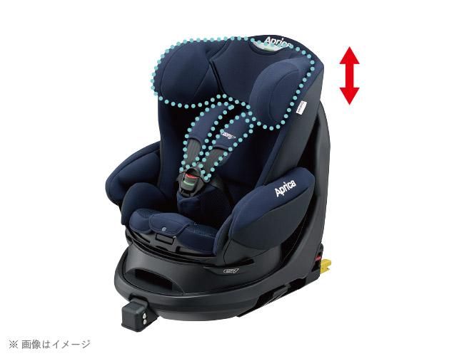 アップリカ ディアターン プラス ISOFIX AB ネイビー（新生児