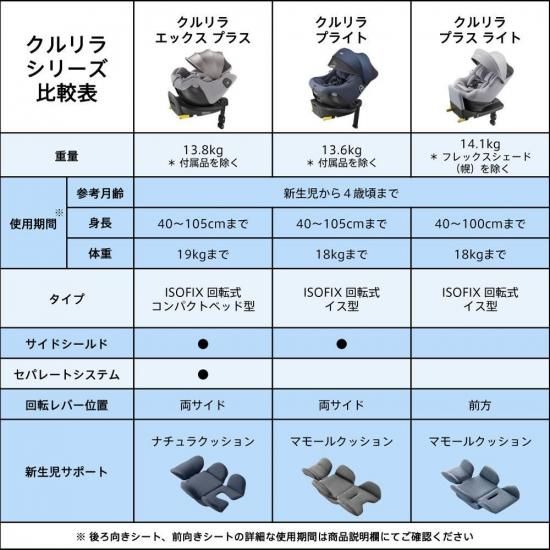 クルリラ プラス ライト AB（2025年モデル） - アップリカ公認
