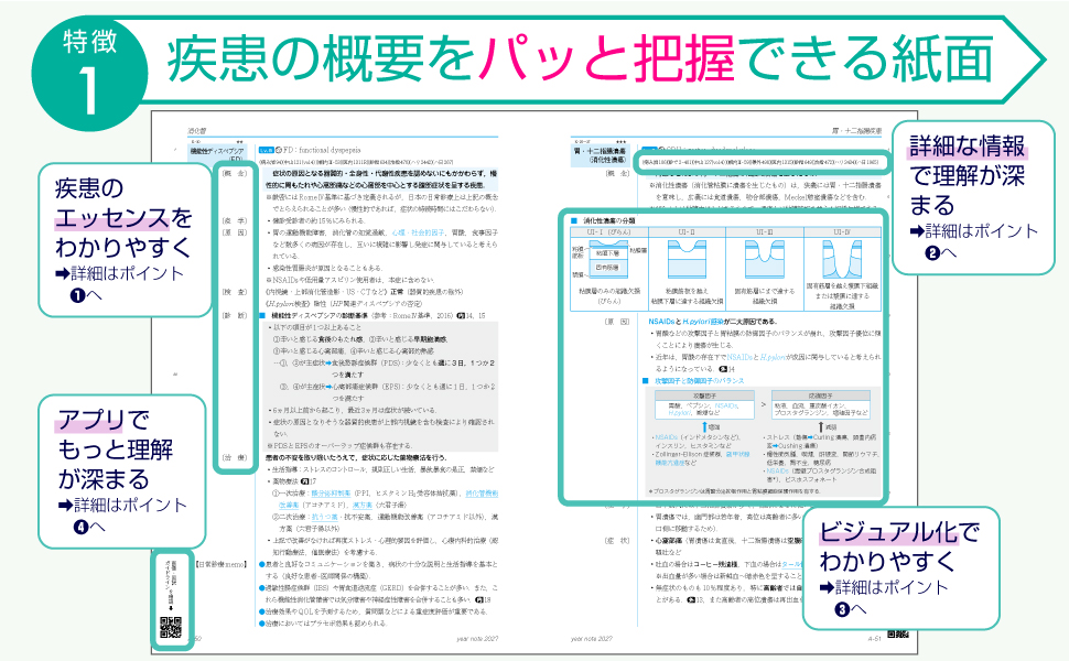 新刊］『イヤーノート2027 内科・外科編』本日発売！内容と2大特典をご