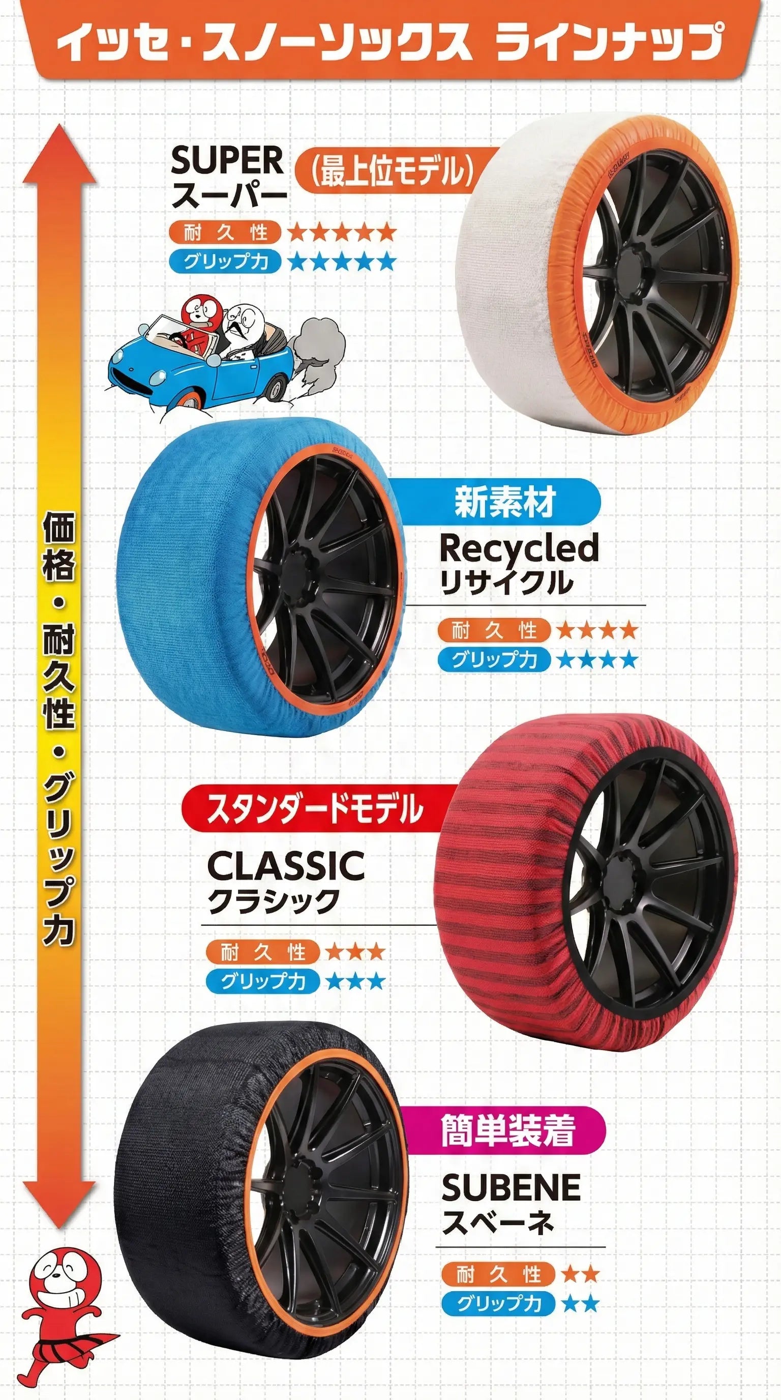 布製タイヤチェーン｜イッセ・スノーソックス公式 - 公式オンラインストア