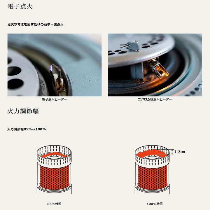 Panasonic（パナソニック） 【RS-H2924(W)】トヨトミ 石油ストーブ