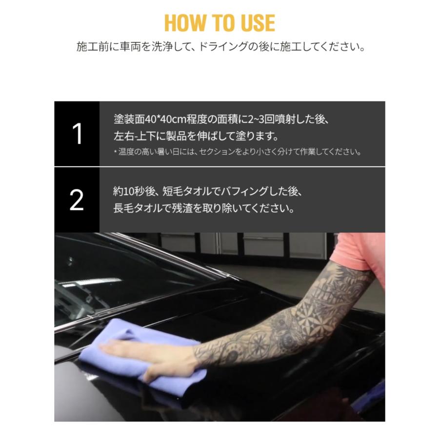 Labocosmetica CUPIDO キューピッド コーティング剤 ラボコスメティカ