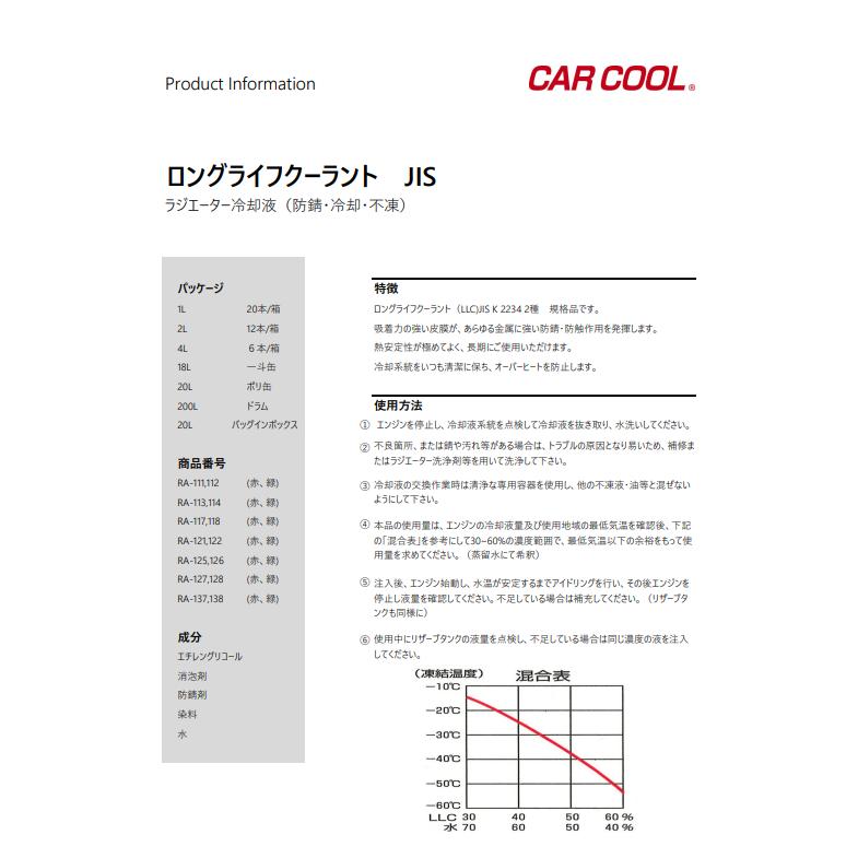 ヤシマ化学工業（株）JIS規格 ロングライフクーラント(LLC)（緑）CAR