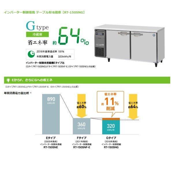 ホシザキ（HOSHIZAKI） テーブル形冷蔵庫 RT-120SNG-1-R｜右ユニット