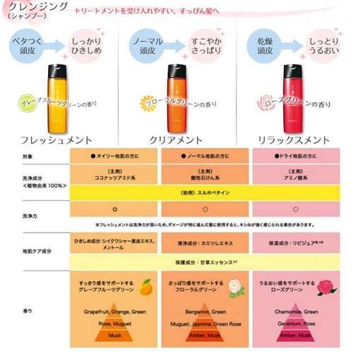 IAU（ルベル） ルベル イオ クレンジング クリアメント 1000mL +