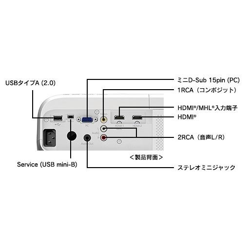 エプソン（EPSON） 【送料無料】 3D対応フルハイビジョン