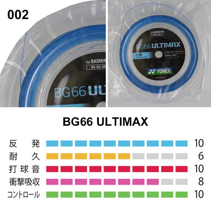 YONEX（ヨネックス） バドミントン ガット ストリング BG66
