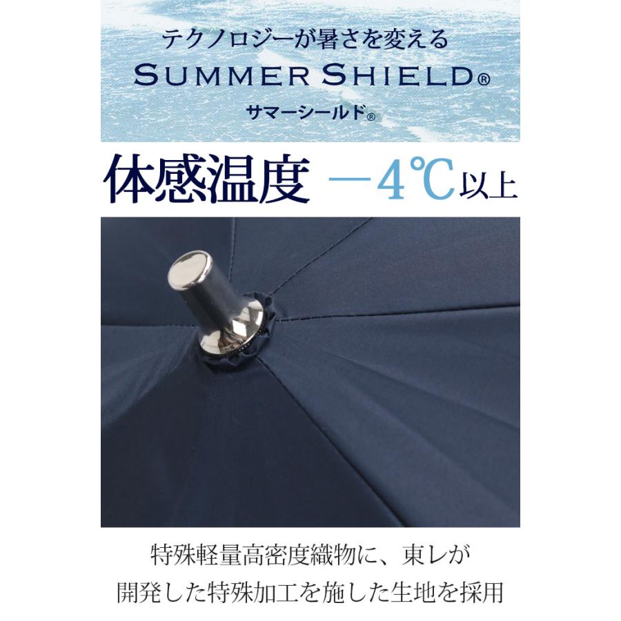 Aquascutum（アクアスキュータム） 日傘 長傘 ショート傘 東レ サマー