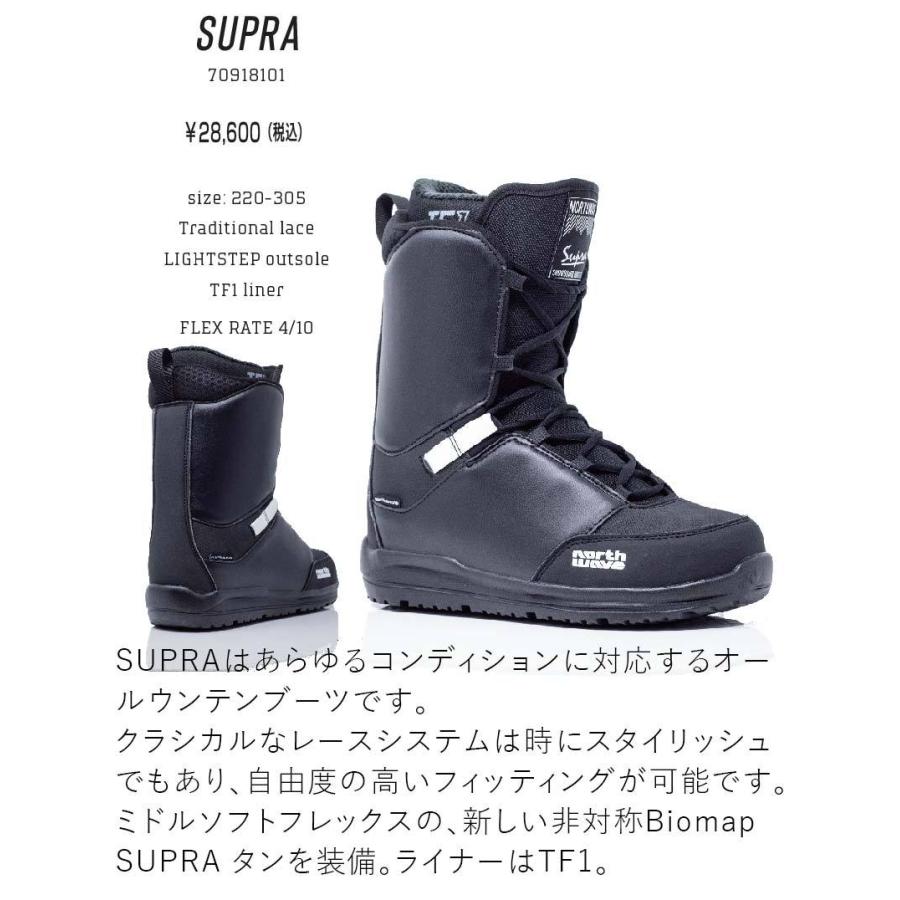 NORTHWAVE（ノースウェーブ） 21-22 NORTHWAVE/ノースウェーブ SUPRA