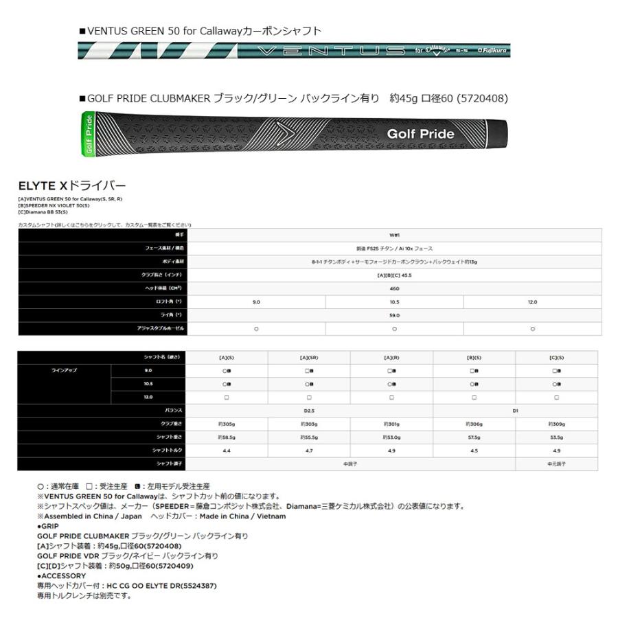 Callaway（キャロウェイ） エリートエックス ゴルフ ドライバー VENTUS