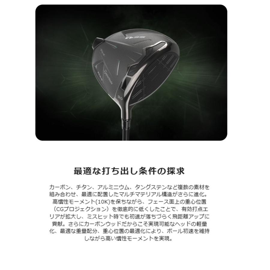 TaylorMade（テーラーメイド） 【USモデル／ヘッド単体】 Qi 35 MAX