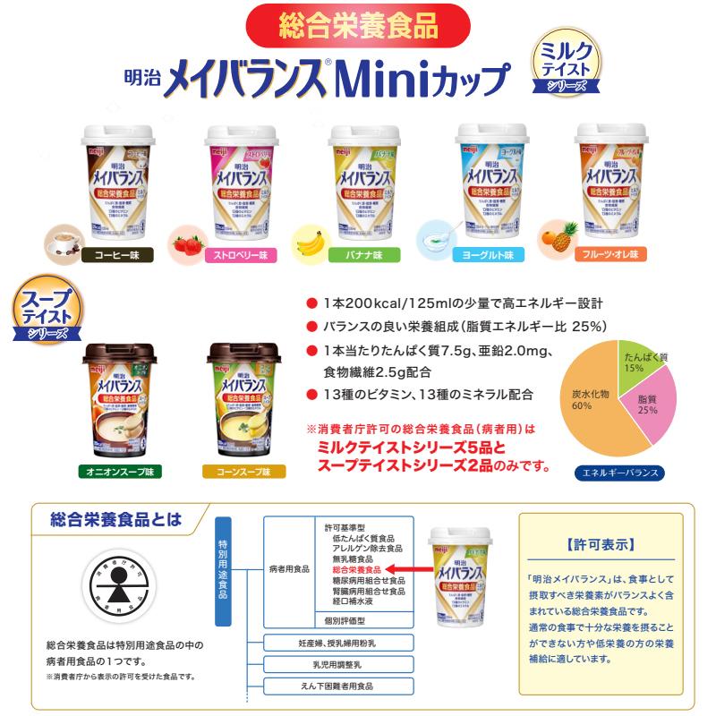 明治（meiji） 選べる4つの味 6本ずつ24本セット メイバランスミニ