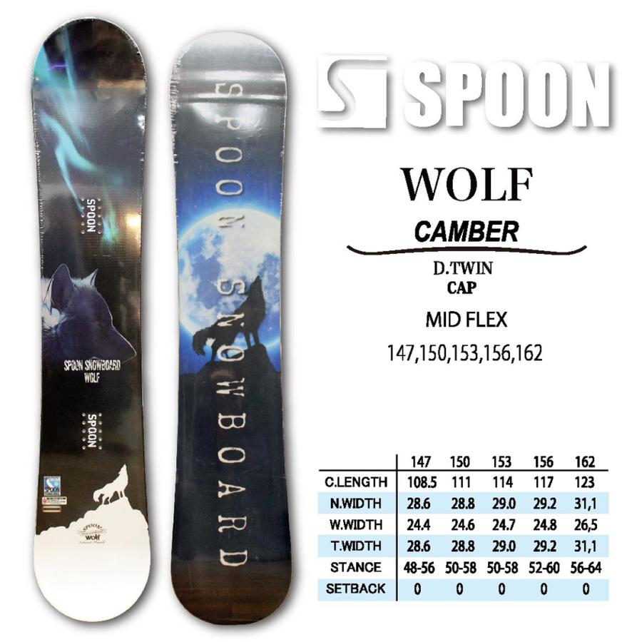 スノーボード スノボー 板 SPOON WOLF 2023 モデル メンズ キャンバー