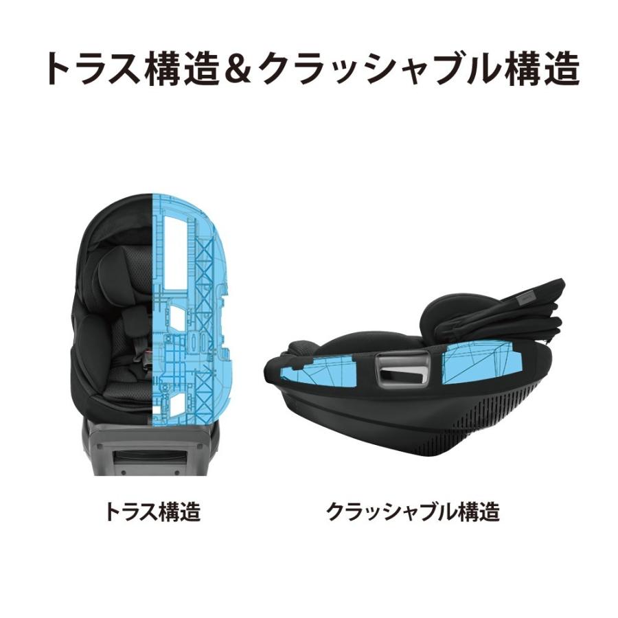 Combi（コンビ） ホワイトレーベル THE S plus ISOFIX エッグショック