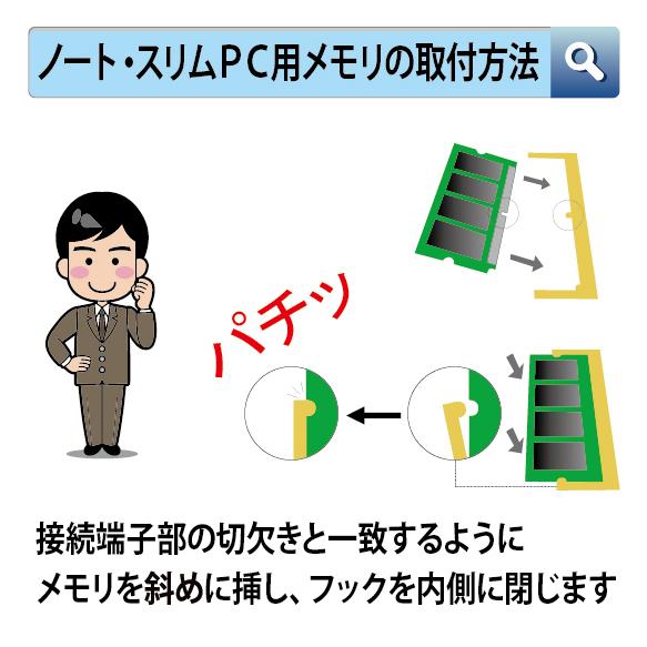 2枚組 32GB ×2 （ 64GB ） DDR4 3200 mhz Crucial Micron製 増設