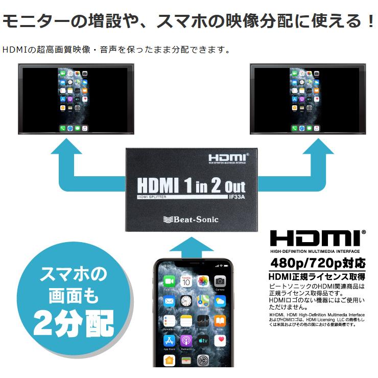 BeatーSonic（ビートソニック） IF33A インターフェースアダプター