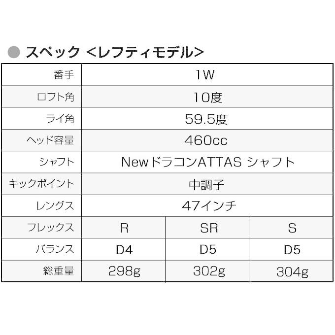 ワークスゴルフ 左用 ゴルフ クラブ レフティ ドライバー メンズ 長尺