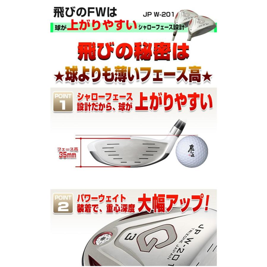 ゴルフ パーツ ヘッド 単体 ヘッドのみ フェアウェイウッド 3w 5w 7w