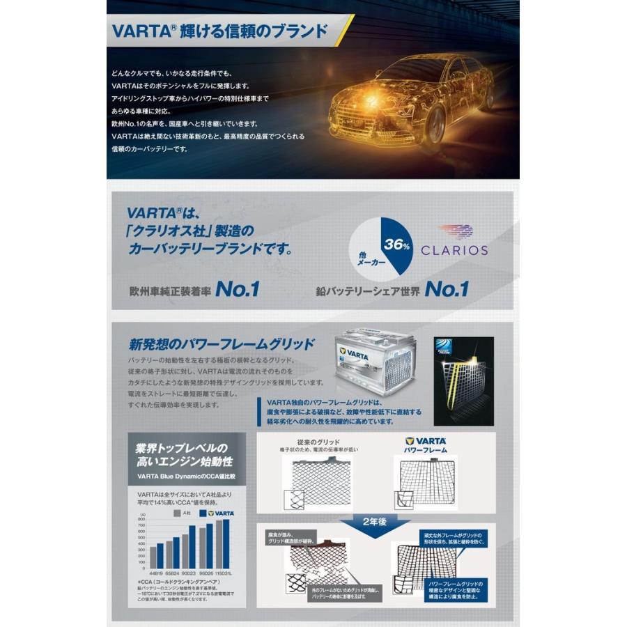 VARTA ドイツ製 595-901-085 (G14 A5) AGMバッテリー VARTA(バルタ