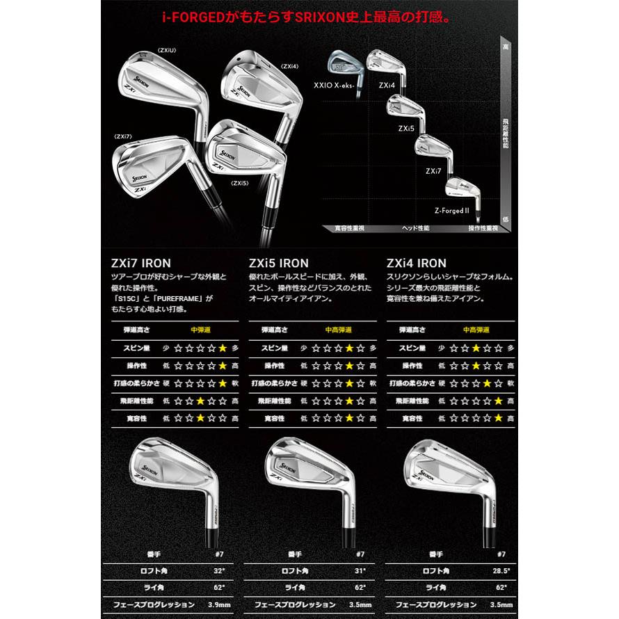 DUNLOP（ダンロップ） スリクソン NEW ZXi ZXi7 / ZXi5 アイアン