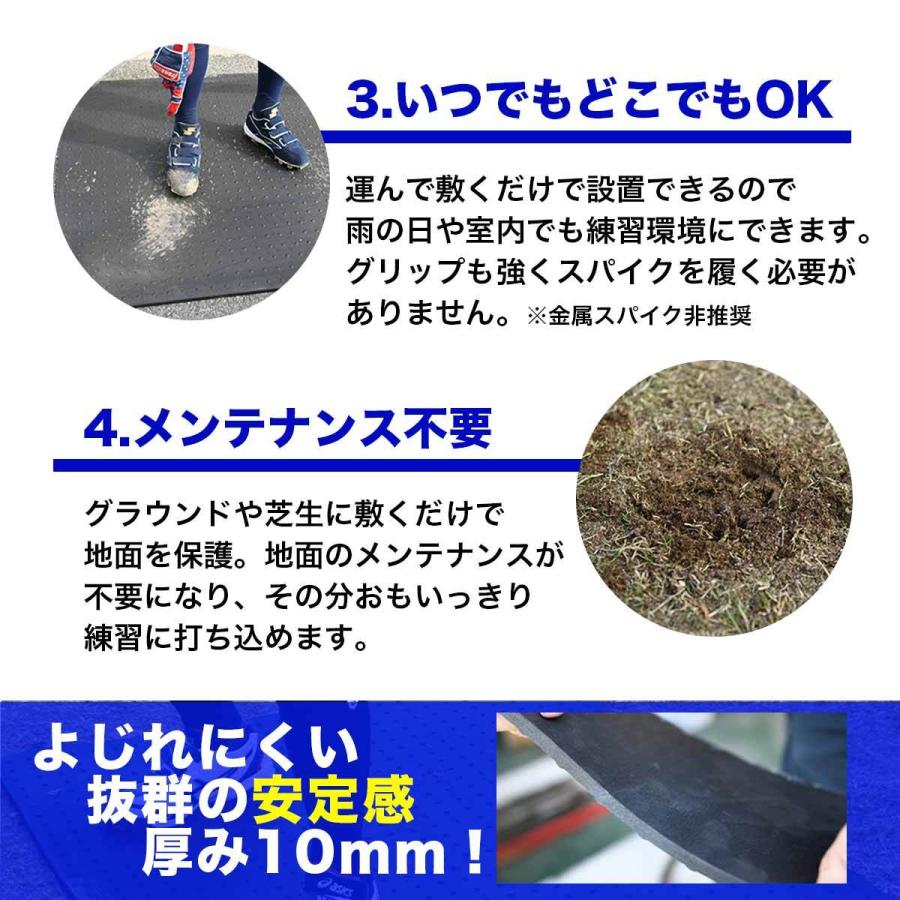 少年野球バッティング練習用ゴムマット バッティングマット スイング