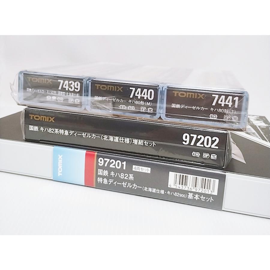 トミックス TOMIX 97201 キハ82系 特急ディーゼルカー（北海道仕様