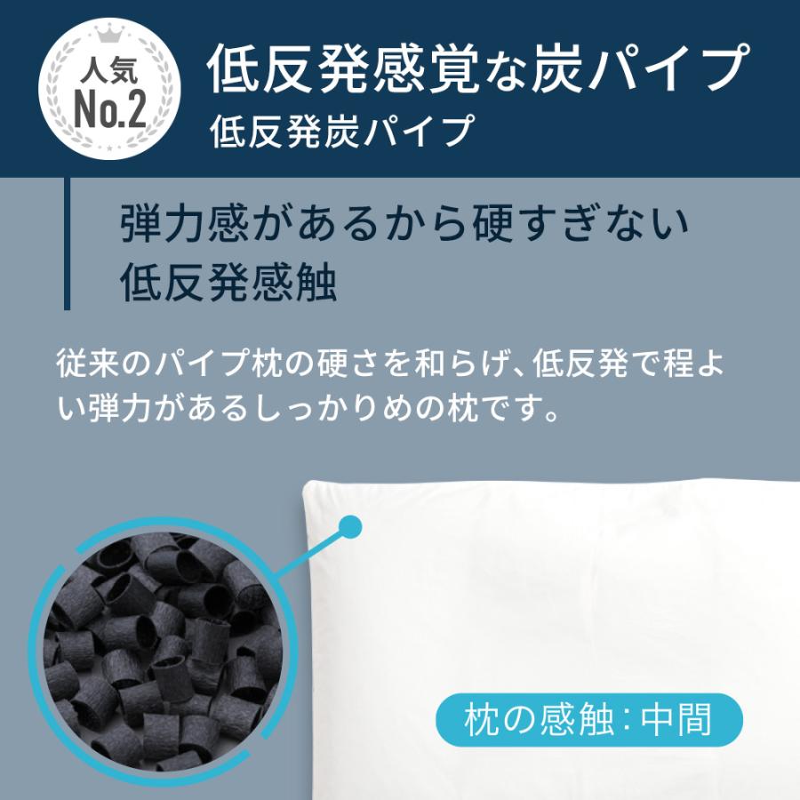 LOFTY 枕 低反発 パイプ 【低反発感触 弾力】肩こり 首こり 横向き寝