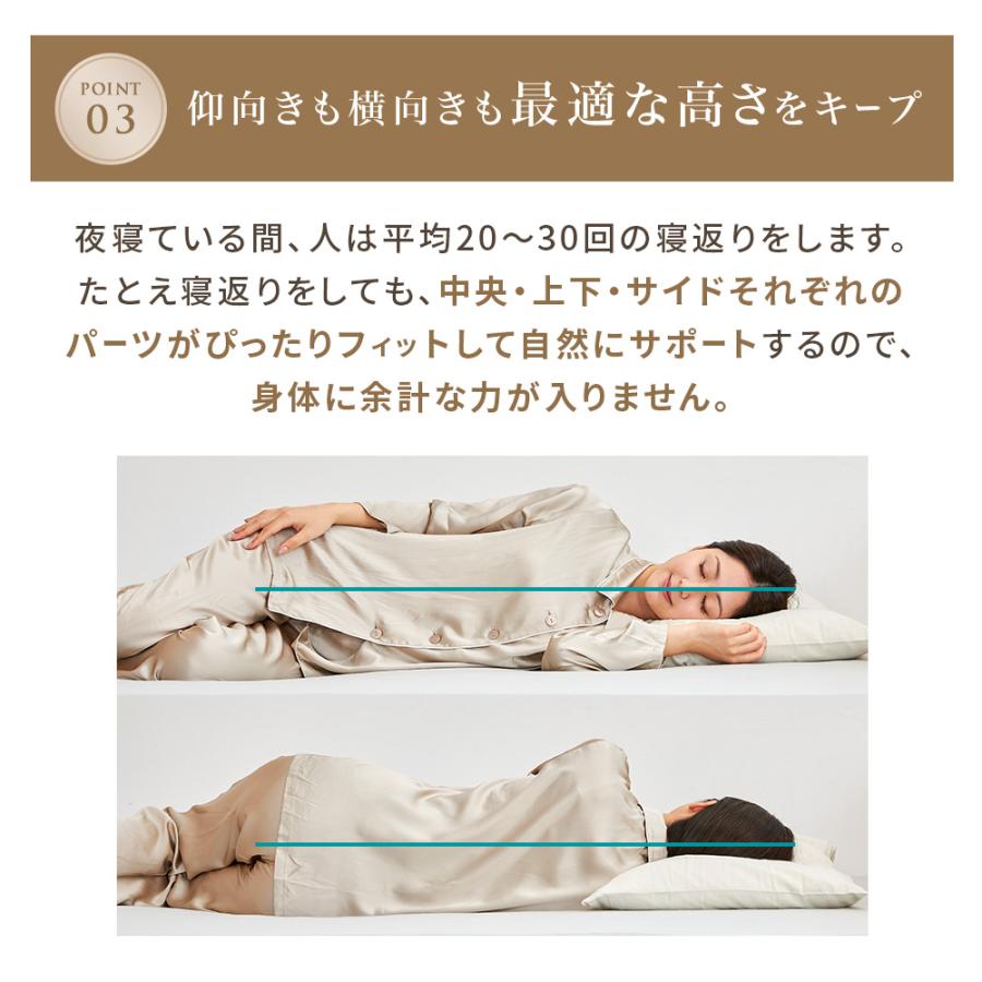 LOFTY 枕 ホテル仕様 プレミアム 5セルピロー オーバルコア ファイバー