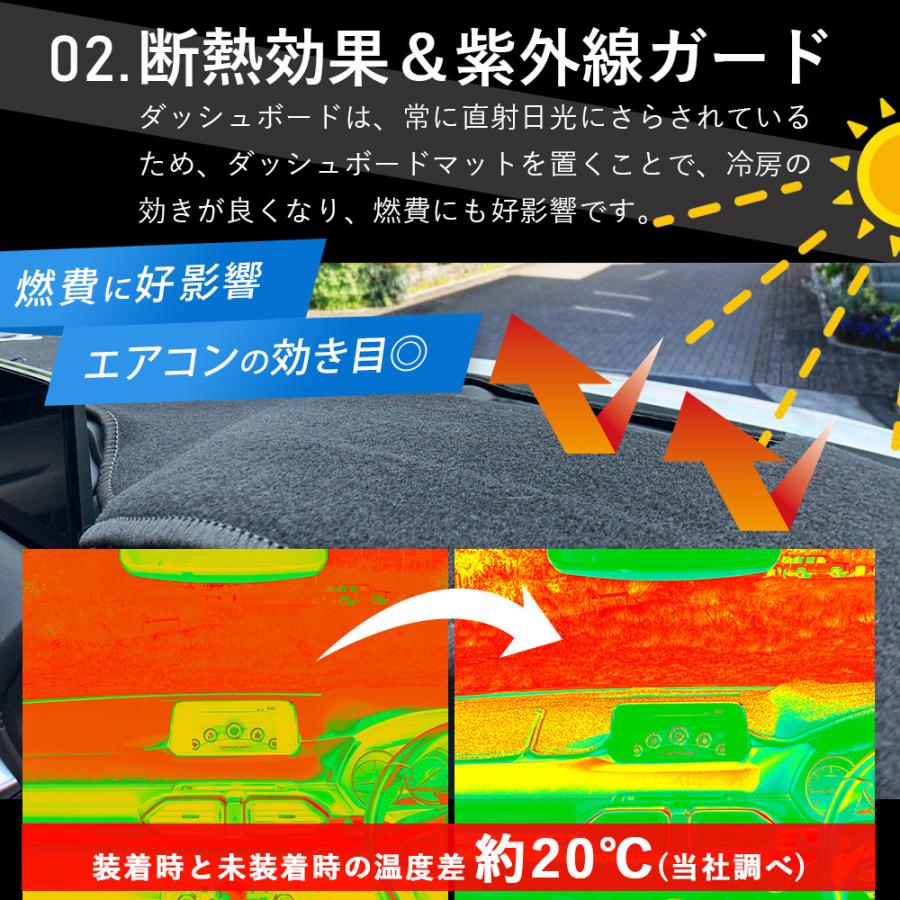 レクサス（LEXUS） NX AZ20型 2021年〜 専用 ダッシュボードマット