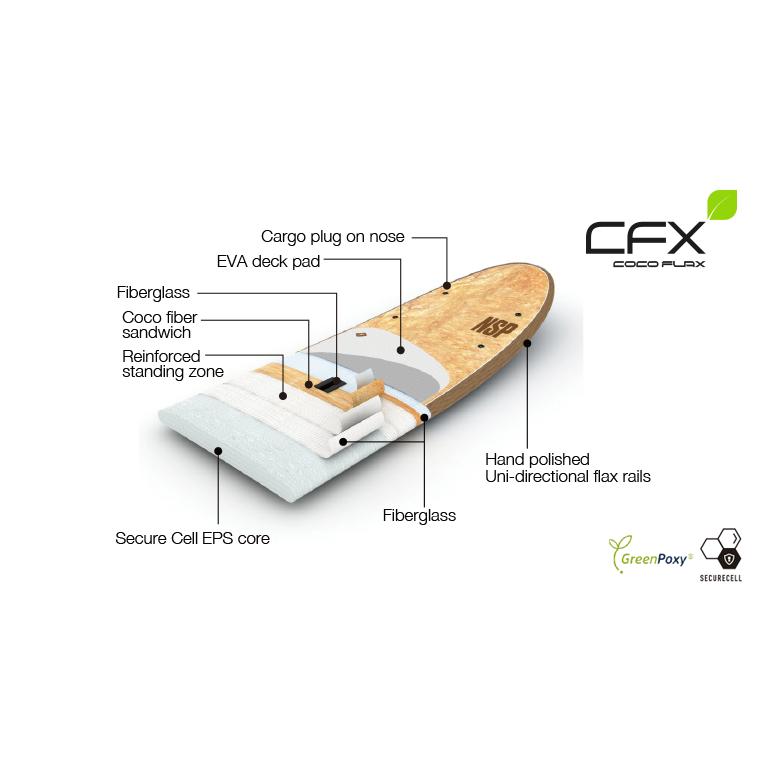 NSP NSP SUP BOARD サップボード 2023 NSP WAVE SUP COCO FLAX DC CFX