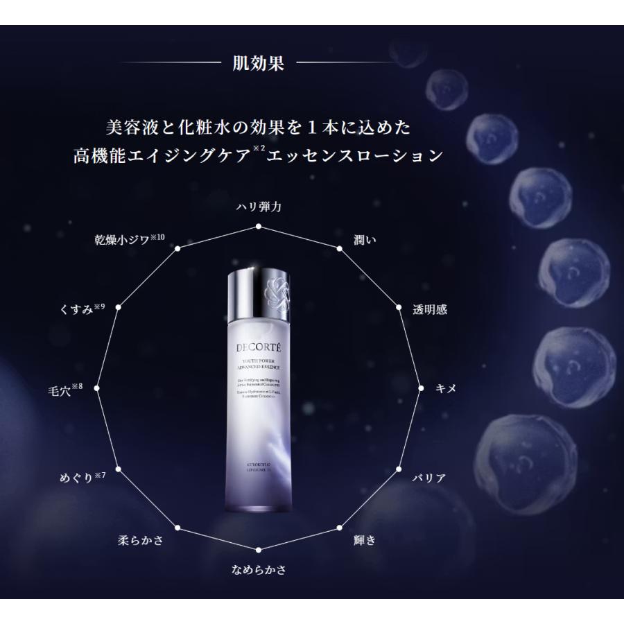 DECORTE（デコルテ） 国内正規品 コスメデコルテ ユース パワー