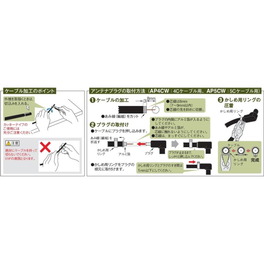 マスプロ（MASPRO） 4K・8K衛星放送（3224MHz）対応 シールド型