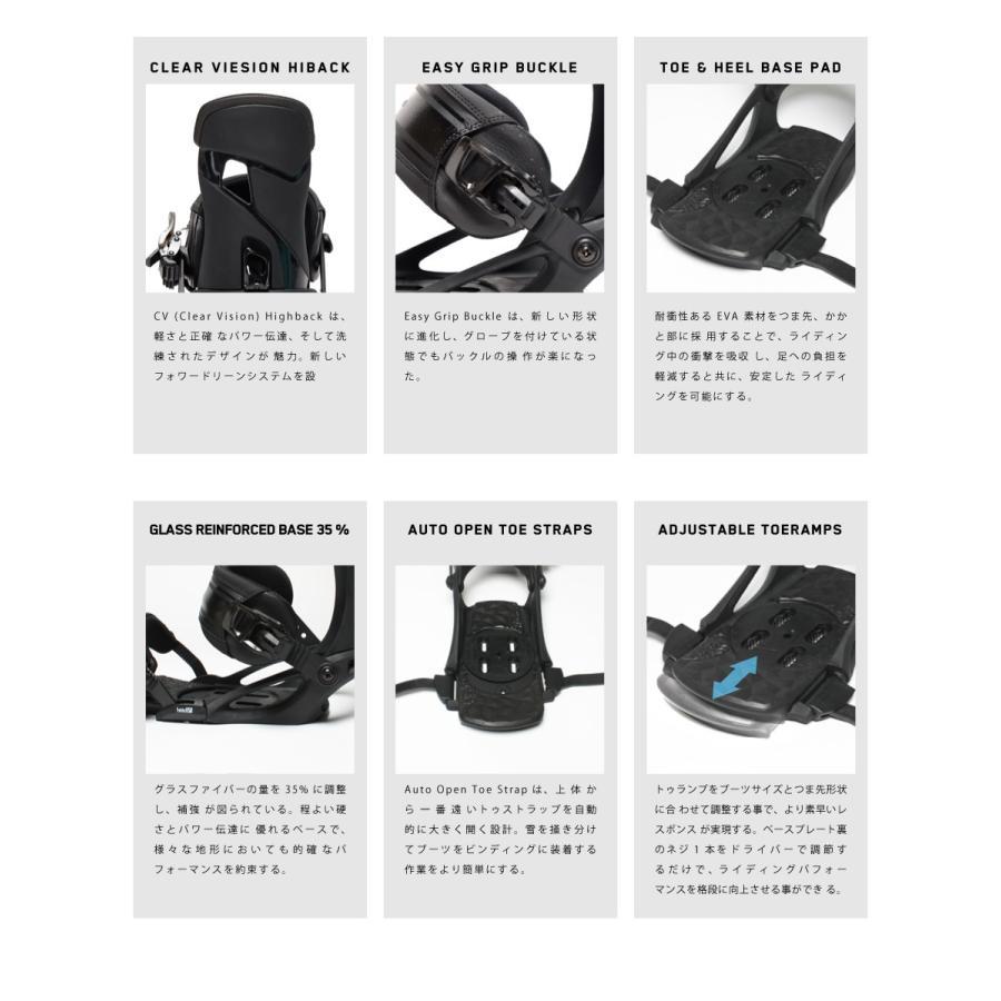 専用 NOMAD SMOKE TI 171 ビンディングセット NOMAD SMOKE TI 171
