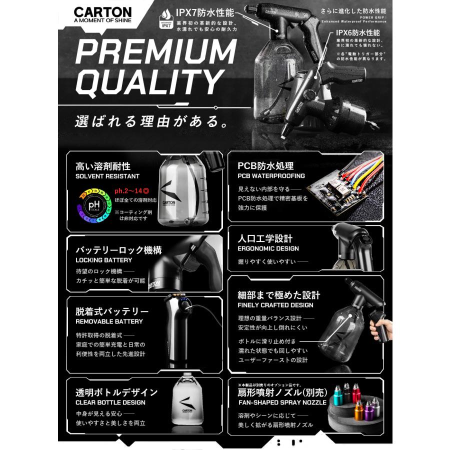 CARTON POWER GRIP 電動オートスプレー 『細部まで極まる』 IPX7 防水