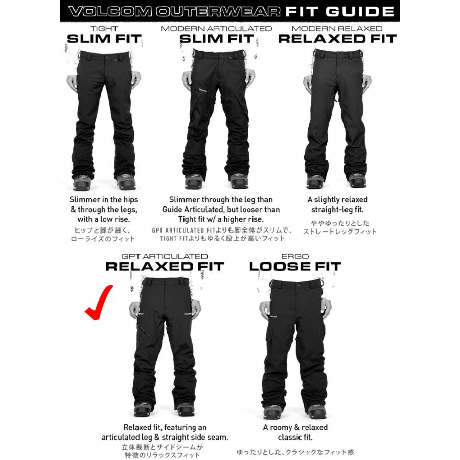 VOLCOM（ボルコム） 23-24 VOLCOM L GORE-TEX PANT エル ゴアテック