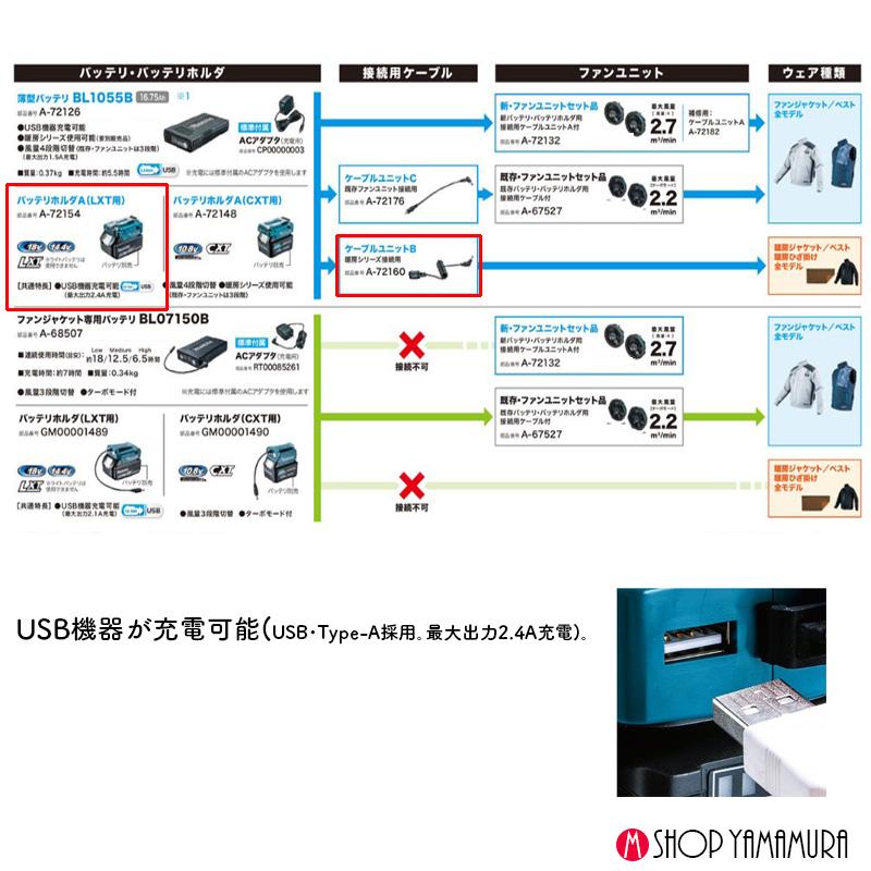 マキタ（makita） 【正規店】【14.4/18V対応セット】マキタ 充電式暖房
