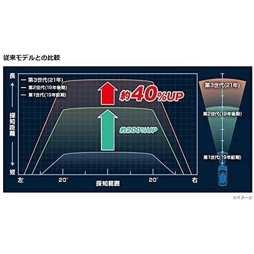 ユピテル（yupiteru） GS303 新型レーダー式移動オービス対応3.6型液晶