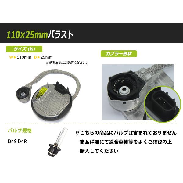 新品 トヨタ VOXY ヴォクシー ZRR70系 純正OEM HID バラスト ヘッド