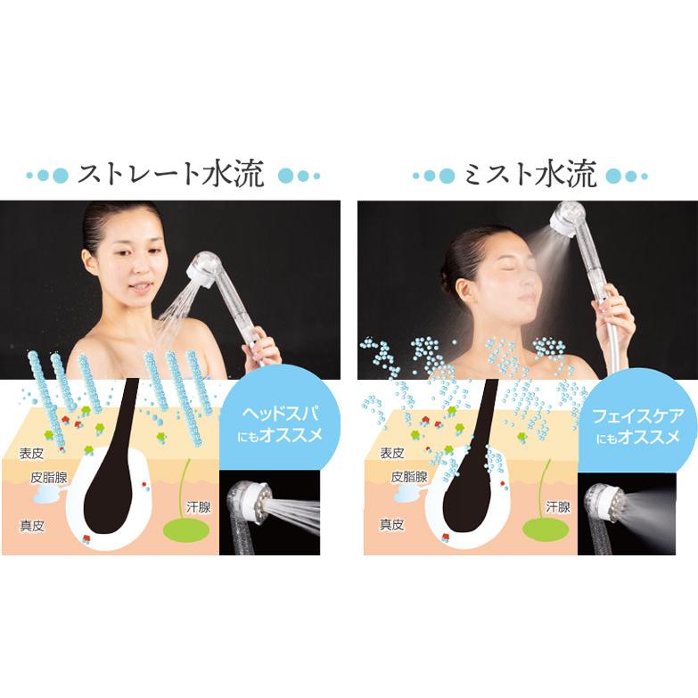 ミラブル 限定 残り2台！ 公式通販 ミラブルplus ハローキティ