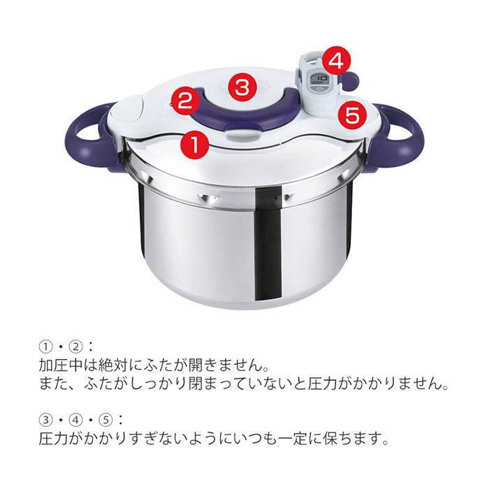 クリプソ ミニット (送料無料)ティファール T-fal 圧力鍋 パーフェクト