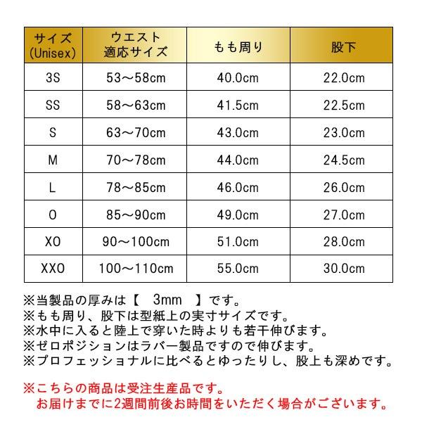 ZERO POSITION ゼロポジション マスターズ 厚さ3mm カラーシリーズ