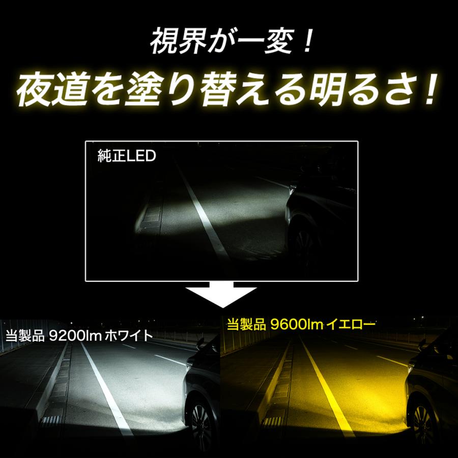 VELENO LEDフォグランプ バルブ H8 H11 H16 カラーチェンジ イエロー