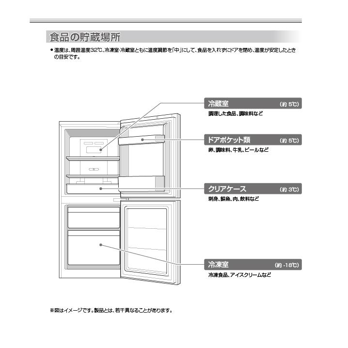 Haier（ハイアール） JR-NF121C-W 冷凍冷蔵庫 121L ホワイト 引き出し