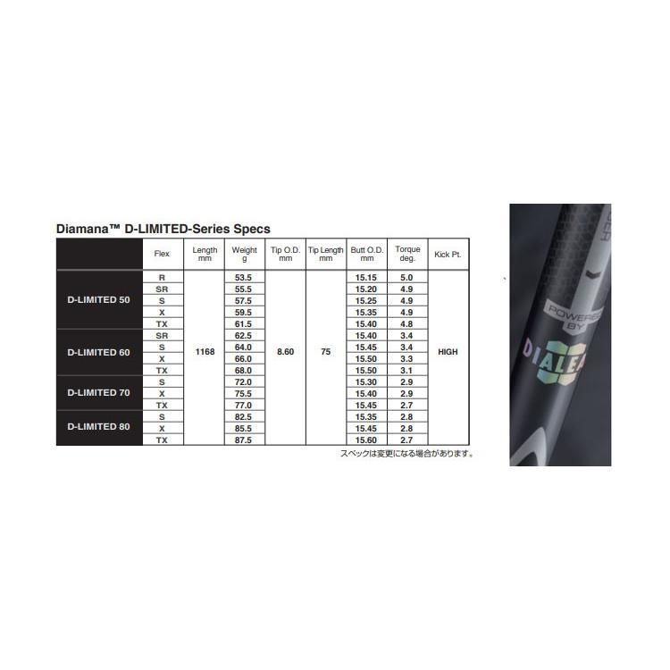 三菱（MITSUBISHI） ディアマナ Dリミテッド Diamana D-LIMITED 日本