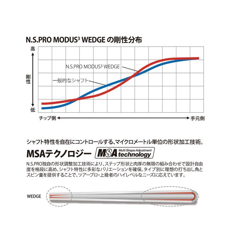 日本シャフト N.S.PRO MODUS3 N.S.プロ モーダス3 ウェッジ 115