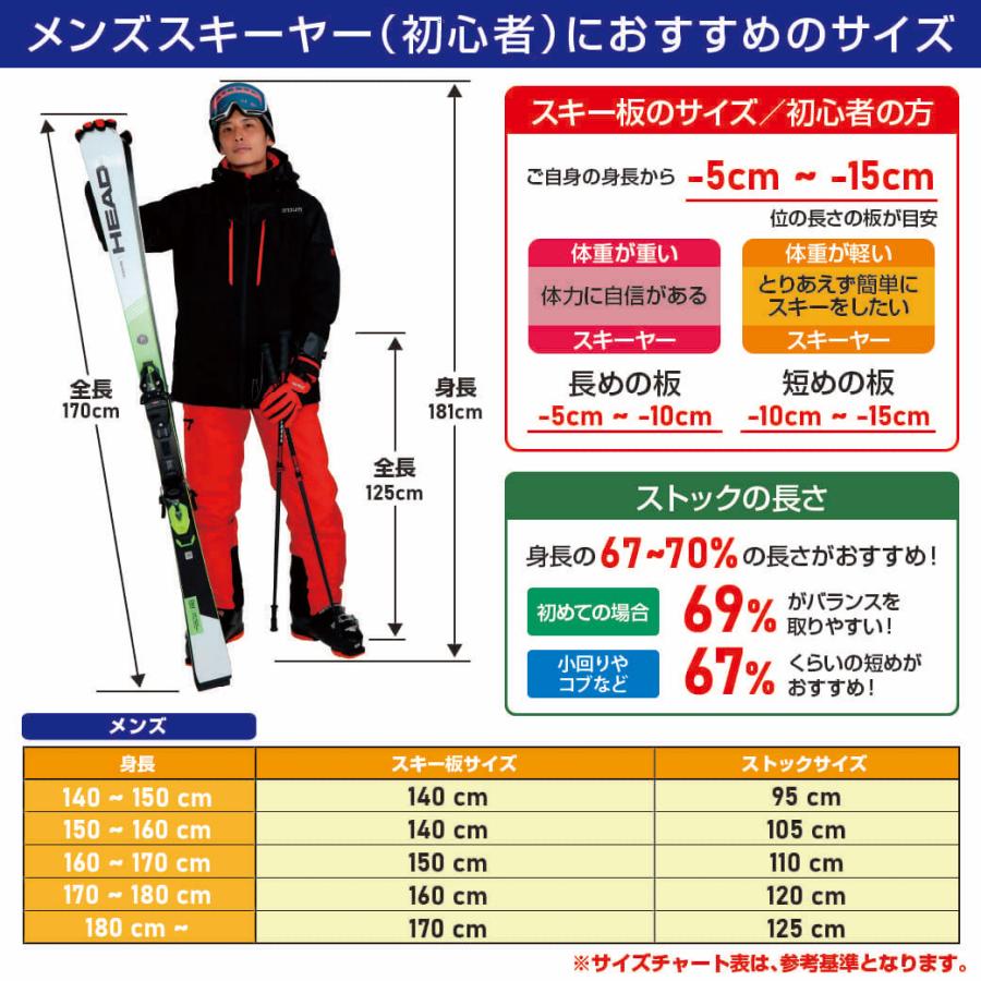 HEAD（ヘッド） スキー板 メンズ レディース 2025 Shape V2 AMT-PR